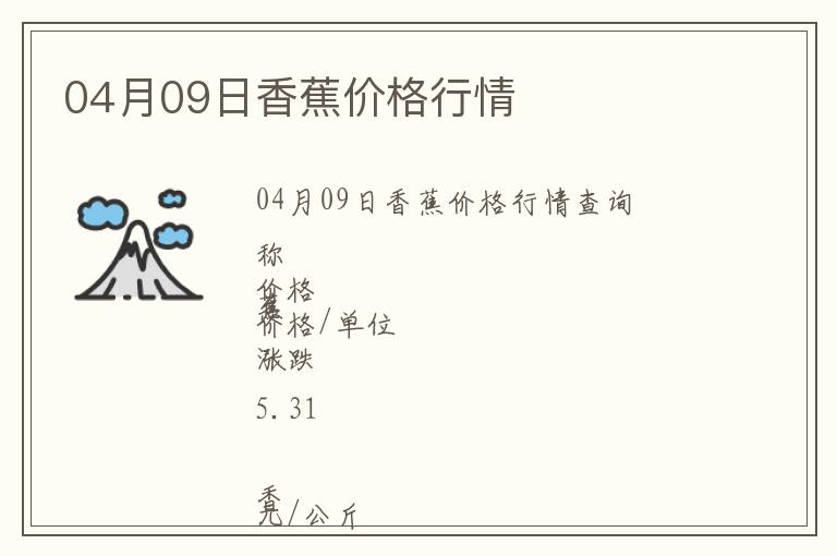 04月09日香蕉價格行情