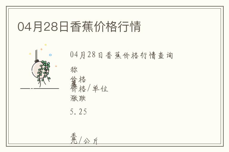 04月28日香蕉價格行情