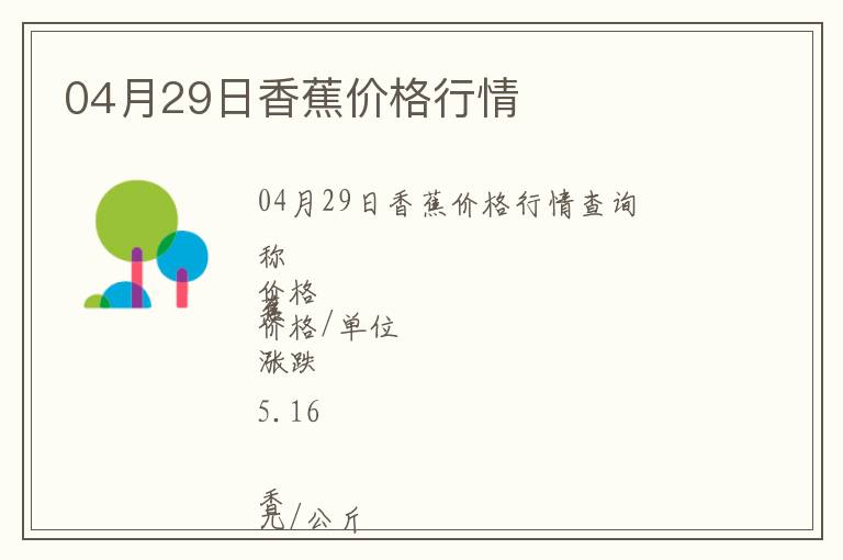 04月29日香蕉價格行情