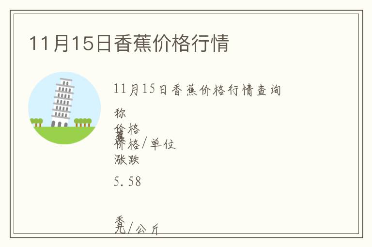 11月15日香蕉價格行情