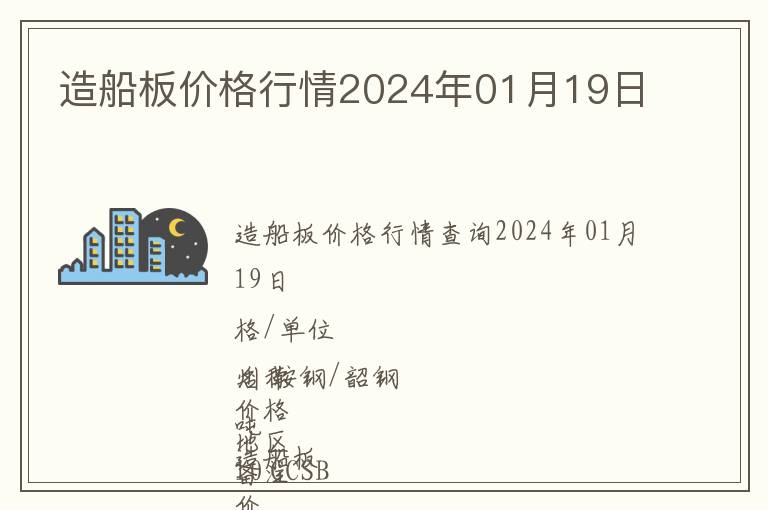 造船板價格行情2024年01月19日