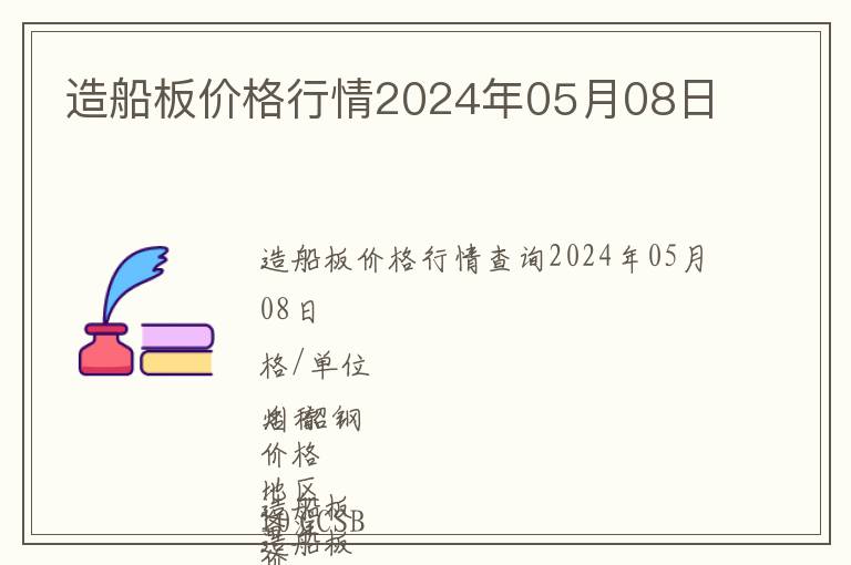 造船板價格行情2024年05月08日