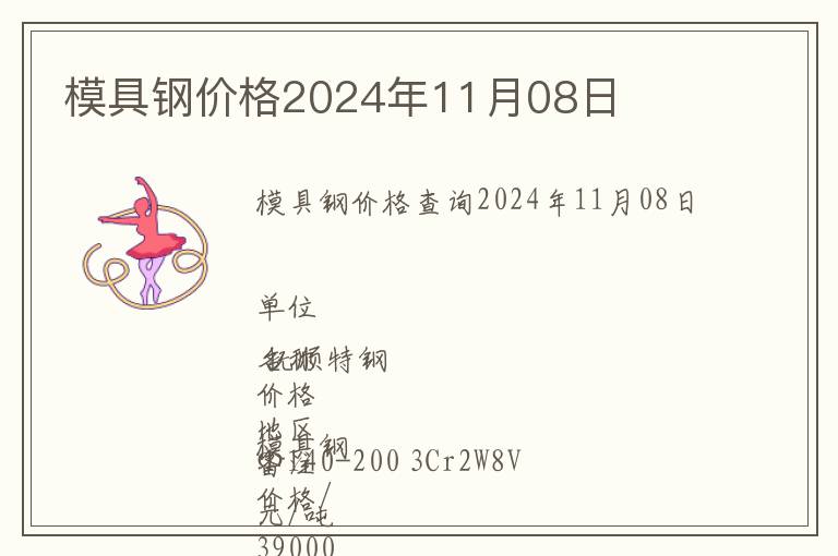 模具鋼價格2024年11月08日