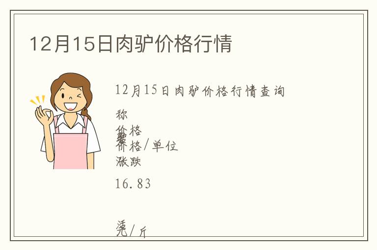 12月15日肉驢價格行情
