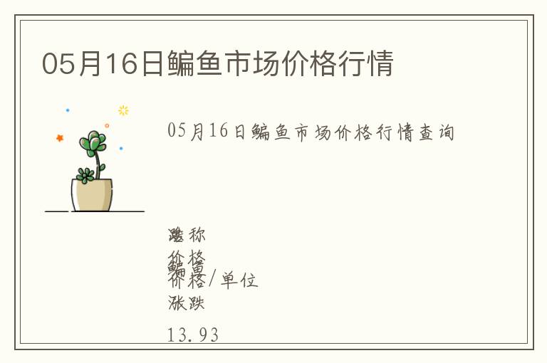 05月16日鳊魚市場價格行情