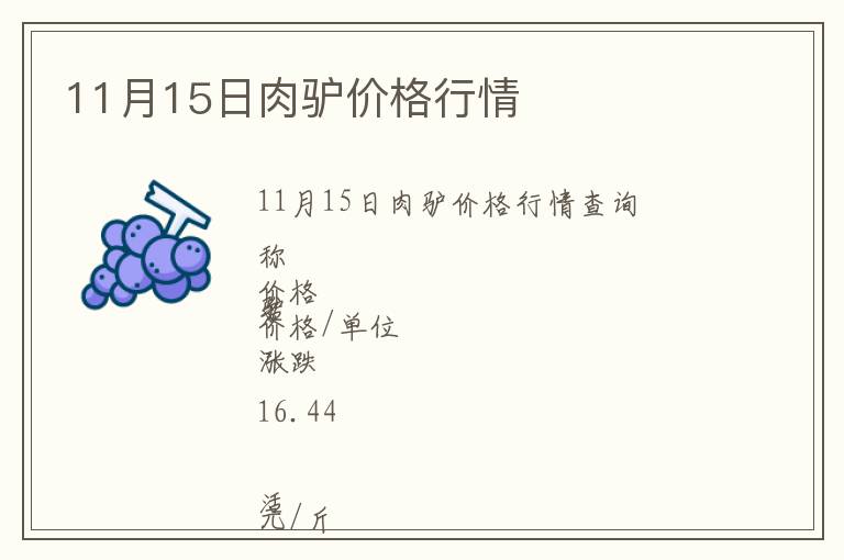 11月15日肉驢價格行情