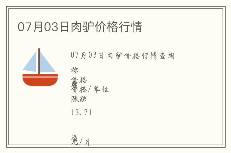 07月03日肉驢價格行情
