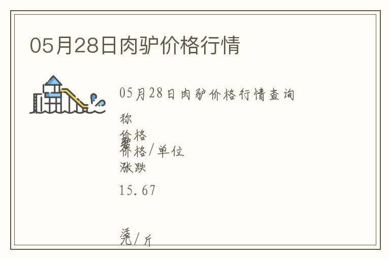 05月28日肉驢價(jià)格行情