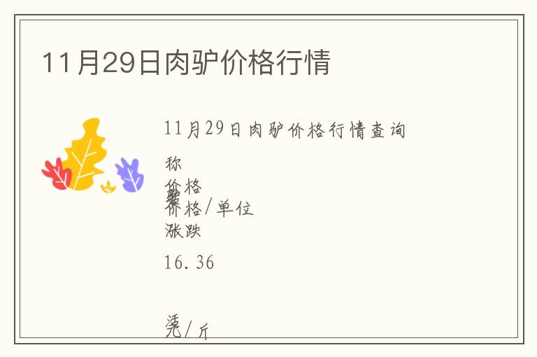 11月29日肉驢價(jià)格行情