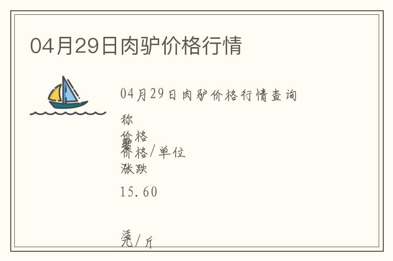 04月29日肉驢價格行情
