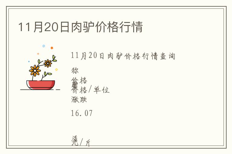 11月20日肉驢價(jià)格行情