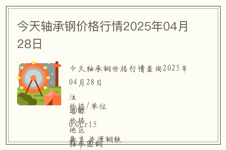 今天軸承鋼價格行情2025年04月28日