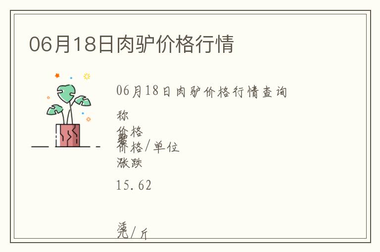 06月18日肉驢價(jià)格行情