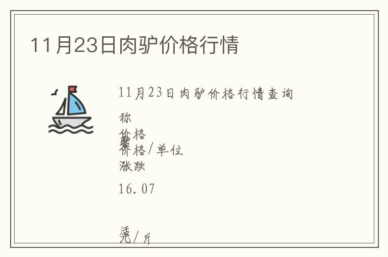 11月23日肉驢價格行情