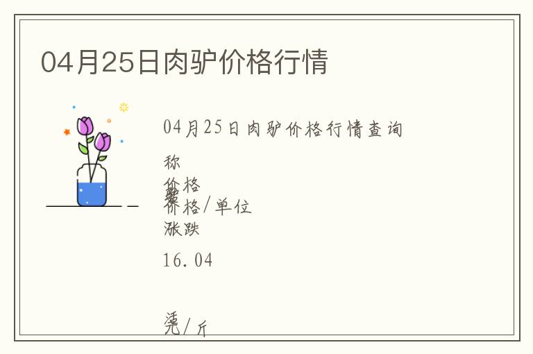 04月25日肉驢價格行情