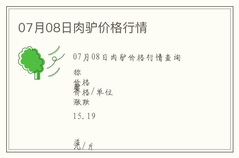 07月08日肉驢價格行情