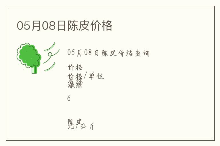 05月08日陳皮價格