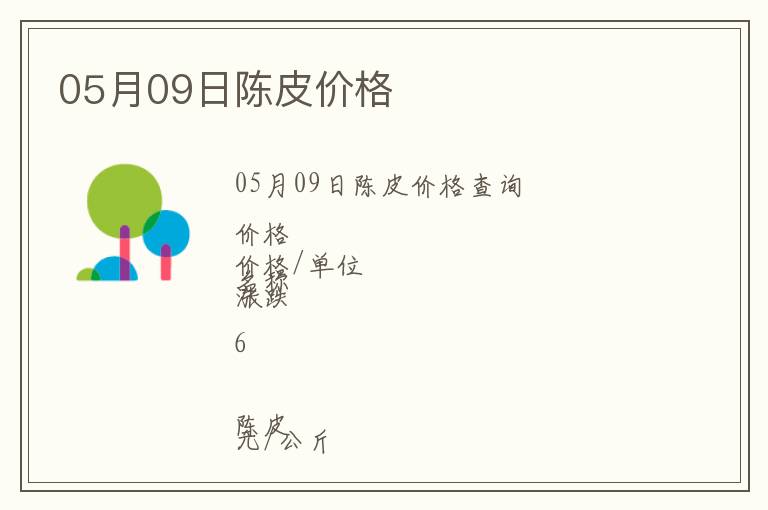 05月09日陳皮價(jià)格