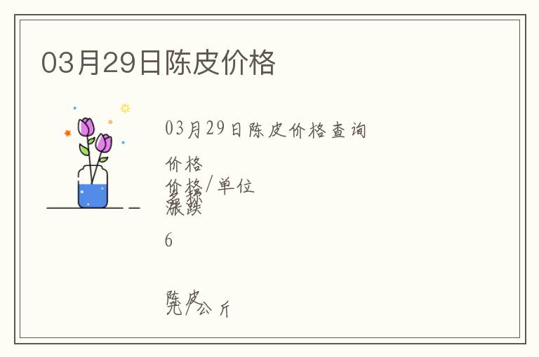 03月29日陳皮價(jià)格