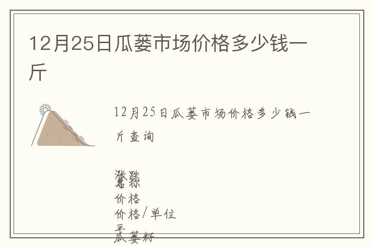 12月25日瓜蔞市場(chǎng)價(jià)格多少錢一斤