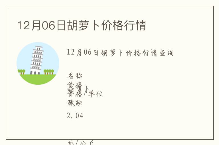 12月06日胡蘿卜價(jià)格行情
