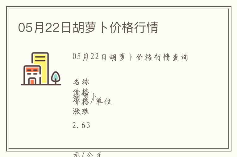 05月22日胡蘿卜價格行情