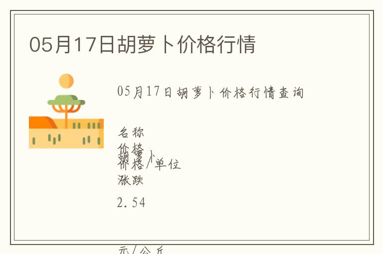 05月17日胡蘿卜價(jià)格行情
