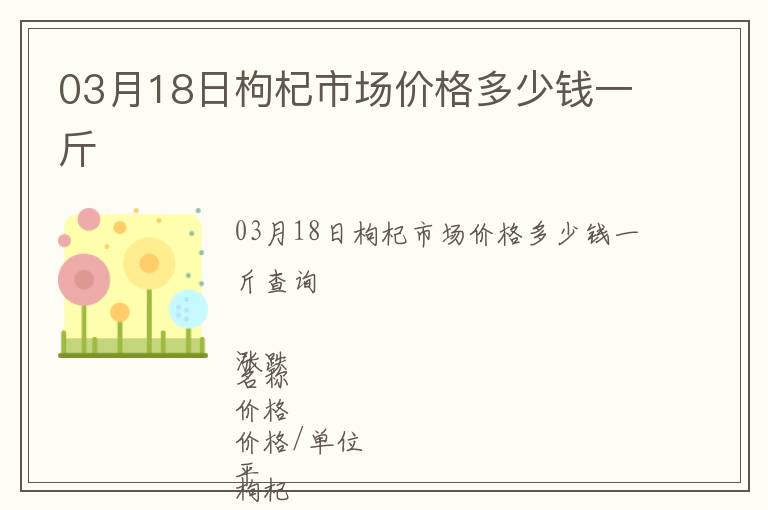 03月18日枸杞市場價格多少錢一斤