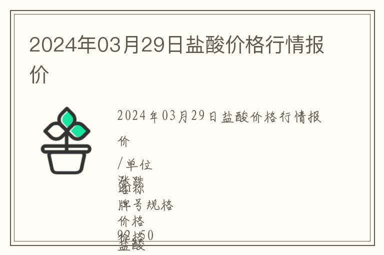 2024年03月29日鹽酸價(jià)格行情報(bào)價(jià)