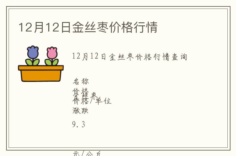 12月12日金絲棗價(jià)格行情