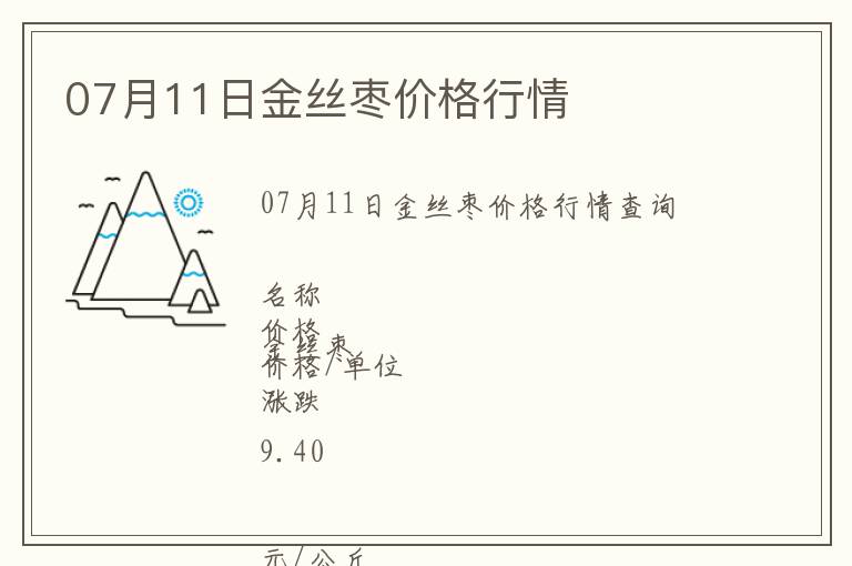 07月11日金絲棗價格行情