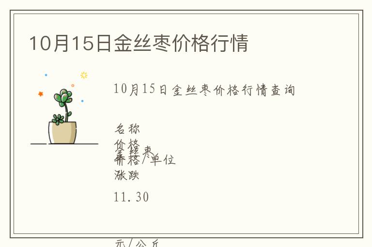 10月15日金絲棗價格行情