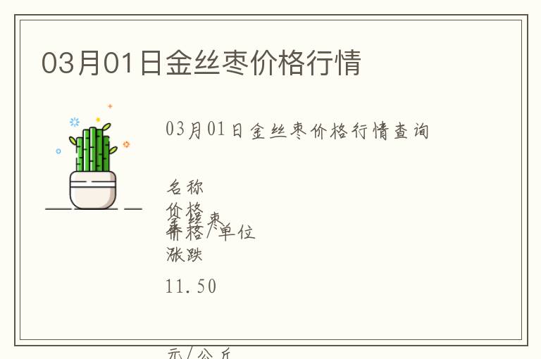 03月01日金絲棗價(jià)格行情
