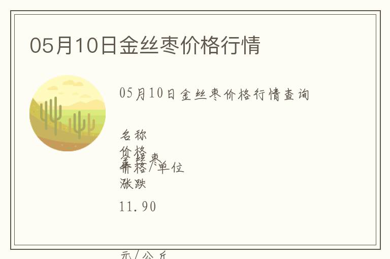 05月10日金絲棗價(jià)格行情