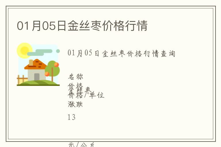 01月05日金絲棗價格行情