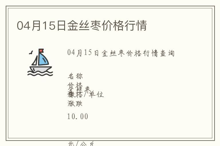 04月15日金絲棗價格行情