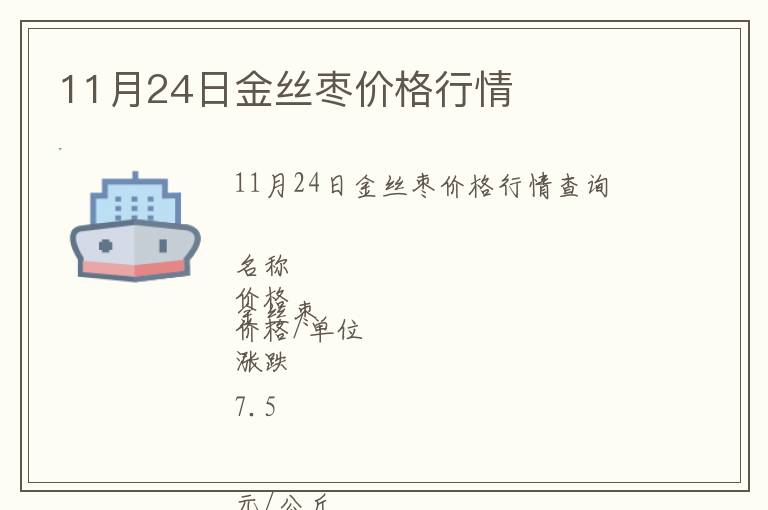 11月24日金絲棗價格行情