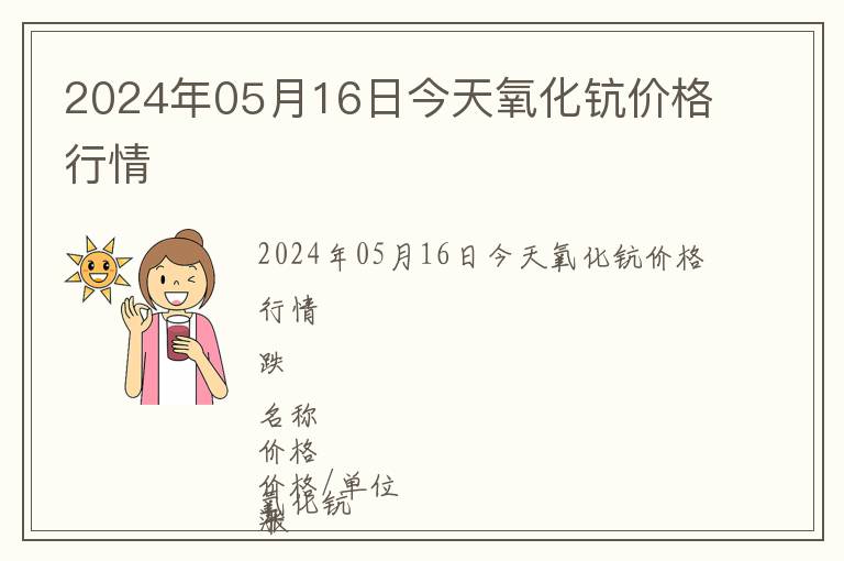2024年05月16日今天氧化鈧價格行情