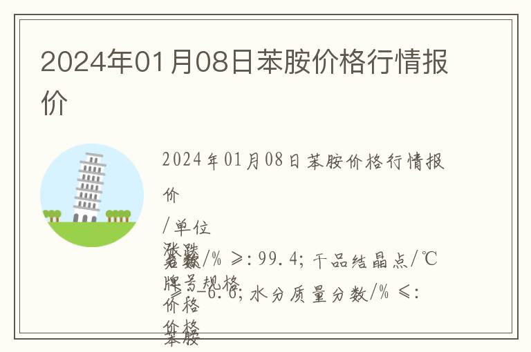 2024年01月08日苯胺價(jià)格行情報(bào)價(jià)