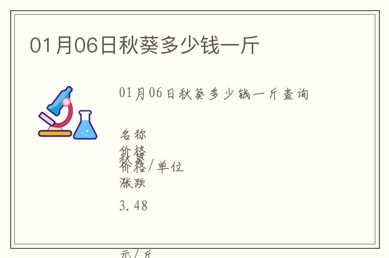 01月06日秋葵多少錢(qián)一斤