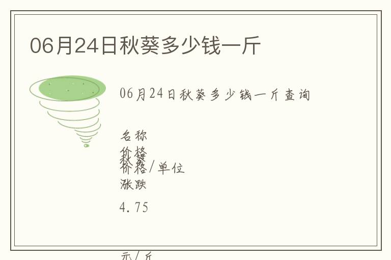 06月24日秋葵多少錢一斤