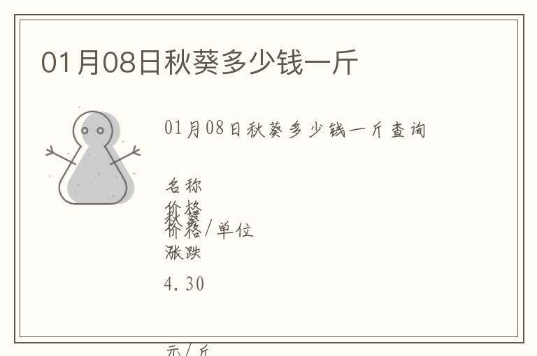 01月08日秋葵多少錢一斤