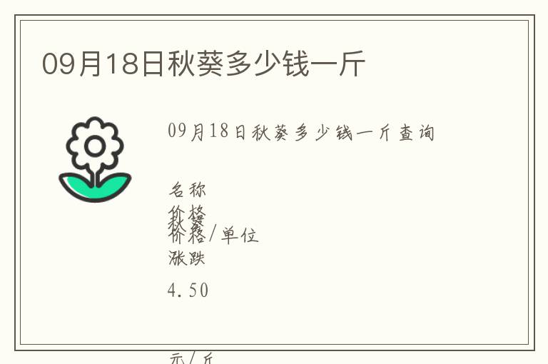 09月18日秋葵多少錢一斤