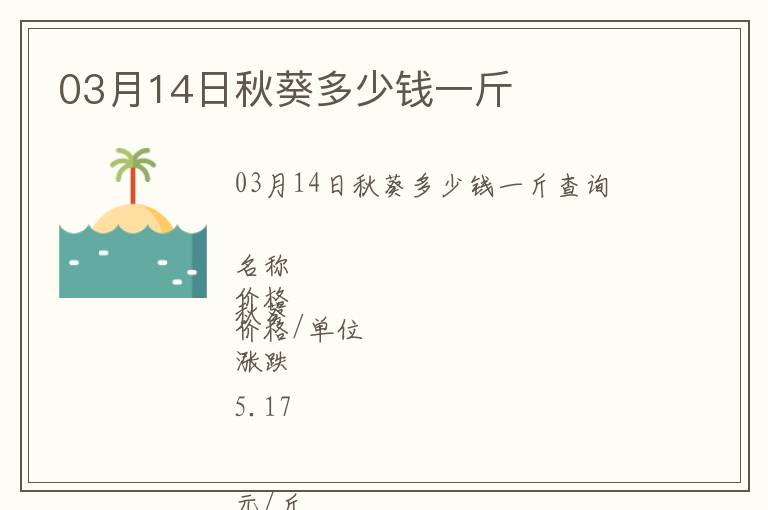 03月14日秋葵多少錢一斤