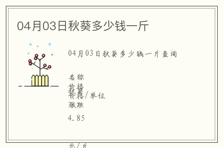04月03日秋葵多少錢一斤