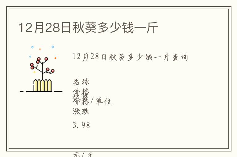 12月28日秋葵多少錢一斤