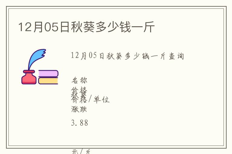 12月05日秋葵多少錢一斤