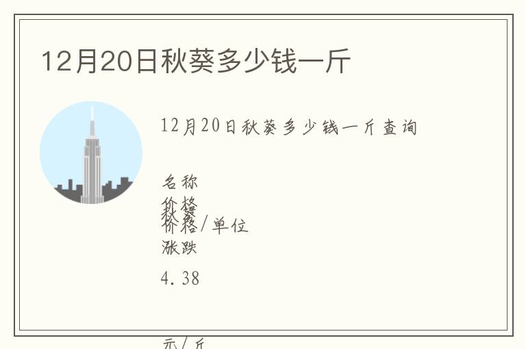 12月20日秋葵多少錢一斤