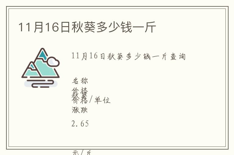 11月16日秋葵多少錢一斤