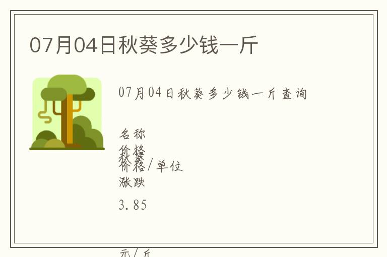 07月04日秋葵多少錢一斤